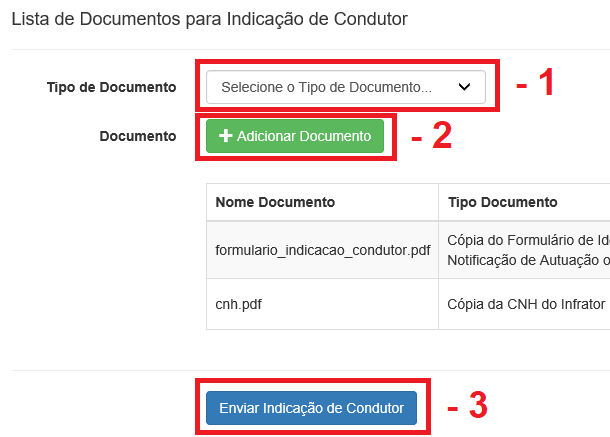 Documentos a serem anexados na Indicação de Condutor